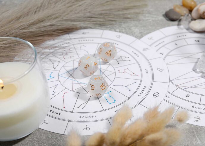 Astrology reading charts