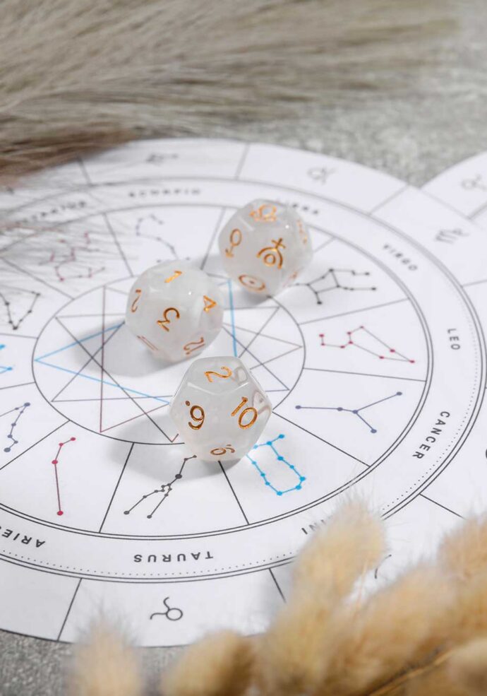 Astrology reading charts